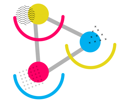 ChangeB_2 ChangeB_2